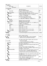 Preview for 57 page of JRC JLN-205MK2 Quick Reference