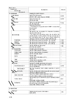 Preview for 58 page of JRC JLN-205MK2 Quick Reference