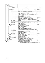 Preview for 60 page of JRC JLN-205MK2 Quick Reference