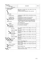 Preview for 61 page of JRC JLN-205MK2 Quick Reference