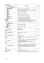 Preview for 62 page of JRC JLN-205MK2 Quick Reference