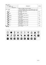 Preview for 63 page of JRC JLN-205MK2 Quick Reference