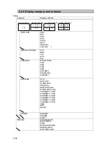 Preview for 64 page of JRC JLN-205MK2 Quick Reference