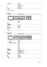 Preview for 65 page of JRC JLN-205MK2 Quick Reference