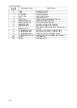 Preview for 70 page of JRC JLN-205MK2 Quick Reference