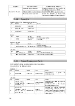 Preview for 72 page of JRC JLN-205MK2 Quick Reference