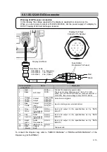 Preview for 87 page of JRC JLN-205MK2 Quick Reference