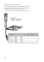 Preview for 88 page of JRC JLN-205MK2 Quick Reference