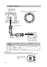 Preview for 90 page of JRC JLN-205MK2 Quick Reference