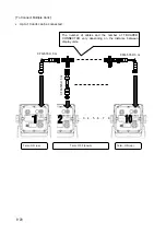 Preview for 92 page of JRC JLN-205MK2 Quick Reference