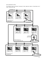 Preview for 93 page of JRC JLN-205MK2 Quick Reference