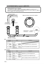 Preview for 94 page of JRC JLN-205MK2 Quick Reference