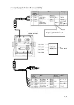 Preview for 95 page of JRC JLN-205MK2 Quick Reference