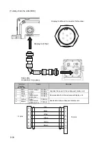 Preview for 96 page of JRC JLN-205MK2 Quick Reference