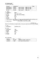 Preview for 105 page of JRC JLN-205MK2 Quick Reference