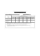 Preview for 109 page of JRC JLN-205MK2 Quick Reference