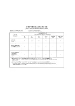 Preview for 110 page of JRC JLN-205MK2 Quick Reference