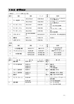 Preview for 123 page of JRC JLN-205MK2 Quick Reference