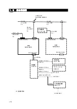 Preview for 128 page of JRC JLN-205MK2 Quick Reference