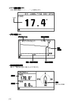 Preview for 134 page of JRC JLN-205MK2 Quick Reference