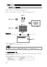 Preview for 142 page of JRC JLN-205MK2 Quick Reference