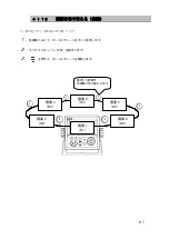 Preview for 147 page of JRC JLN-205MK2 Quick Reference