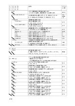 Preview for 156 page of JRC JLN-205MK2 Quick Reference