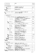 Preview for 157 page of JRC JLN-205MK2 Quick Reference