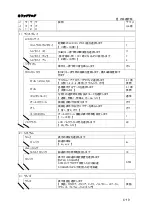 Preview for 159 page of JRC JLN-205MK2 Quick Reference