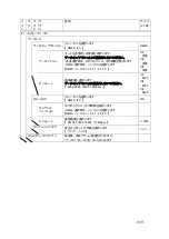 Preview for 161 page of JRC JLN-205MK2 Quick Reference