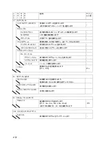 Preview for 162 page of JRC JLN-205MK2 Quick Reference