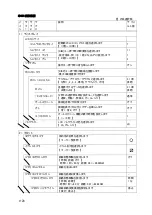 Preview for 164 page of JRC JLN-205MK2 Quick Reference