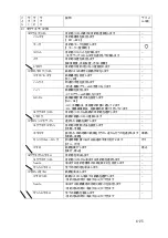 Preview for 165 page of JRC JLN-205MK2 Quick Reference