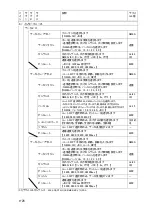 Preview for 168 page of JRC JLN-205MK2 Quick Reference