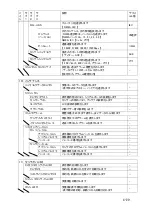 Preview for 169 page of JRC JLN-205MK2 Quick Reference