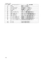 Preview for 178 page of JRC JLN-205MK2 Quick Reference