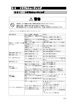 Preview for 179 page of JRC JLN-205MK2 Quick Reference