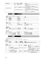 Preview for 180 page of JRC JLN-205MK2 Quick Reference