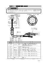 Preview for 195 page of JRC JLN-205MK2 Quick Reference