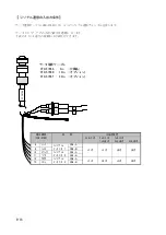 Preview for 196 page of JRC JLN-205MK2 Quick Reference