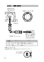 Preview for 198 page of JRC JLN-205MK2 Quick Reference