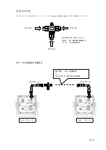 Preview for 199 page of JRC JLN-205MK2 Quick Reference