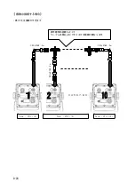 Preview for 200 page of JRC JLN-205MK2 Quick Reference