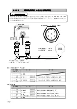 Preview for 202 page of JRC JLN-205MK2 Quick Reference