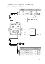 Preview for 203 page of JRC JLN-205MK2 Quick Reference