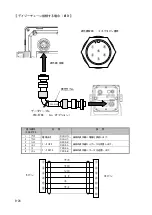 Preview for 204 page of JRC JLN-205MK2 Quick Reference