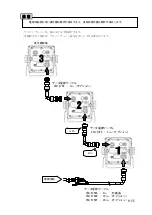 Preview for 205 page of JRC JLN-205MK2 Quick Reference