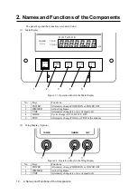 Preview for 20 page of JRC JLN-550 - Instruction Manual