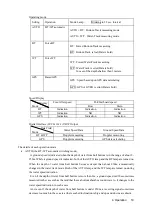 Preview for 29 page of JRC JLN-550 - Instruction Manual