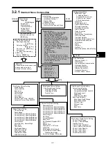 Предварительный просмотр 67 страницы JRC JLN-650 Instruction Manual